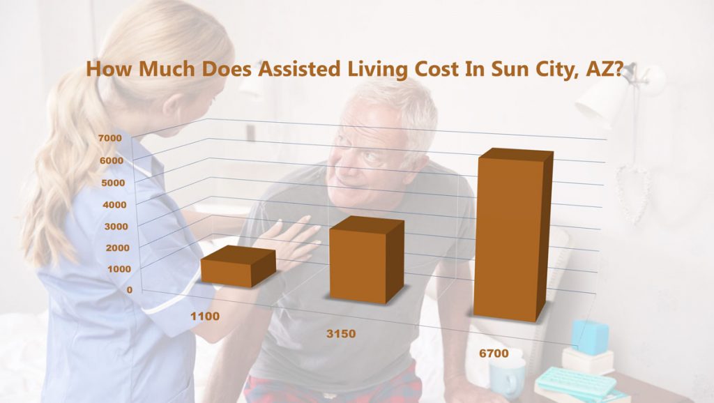 Sun City Assisted Living Cost 2019 SLS Communities