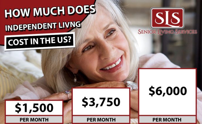 Average Cost Of Independent Living For Seniors